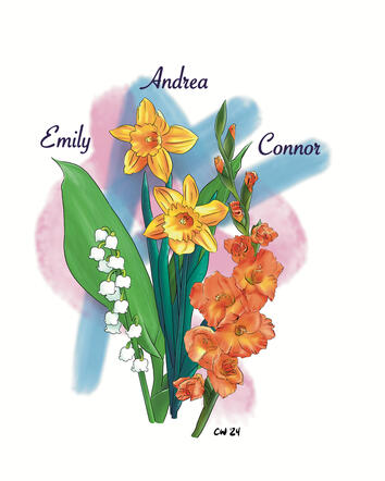 (Birth flowers)